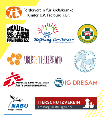 Inxmail Spendenaktion 2025