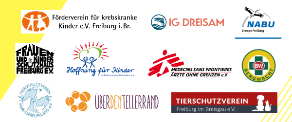 Inxmail Spendenaktion 2025