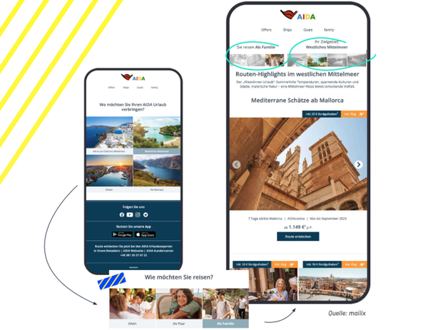 Interaktive Newsletter mit dem Mailix Add-on