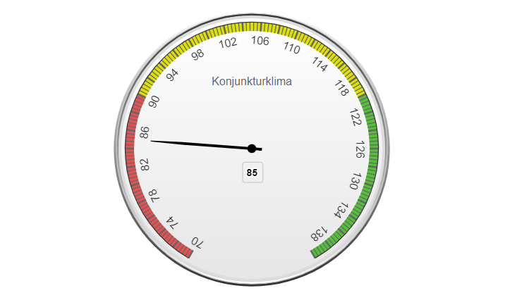 Einladung zu Horizont 24 der IHK zu Kiel, der Jahresempfang im Ostseekai.