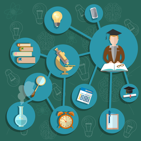 A mind map with different research related icons