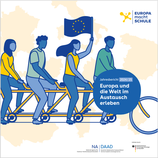 Illustration zum Jahresbericht 2024/25 von „Europa macht Schule“: Vier stilisierte junge Erwachsene fahren gemeinsam auf einem Tandemfahrrad; eine Person hält eine EU-Flagge. In einer blauen Sprechblase steht „Europa und die Welt im Austausch erleben“. Logos von Europa macht Schule, NA DAAD und dem Bundesministerium für Bildung und Forschung sind abgebildet.