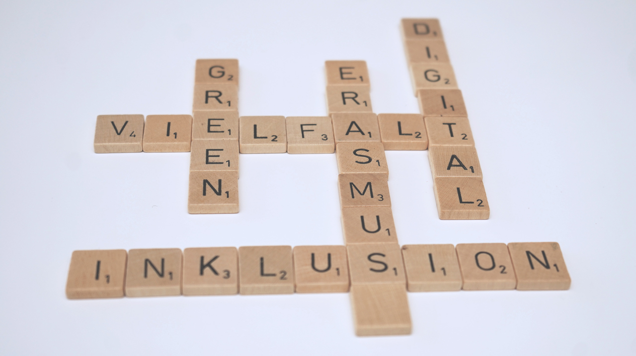 Symbolbild mit Scrabble-Steinen, die die Namen der horizontalen Erasmus+ Themen bilden
